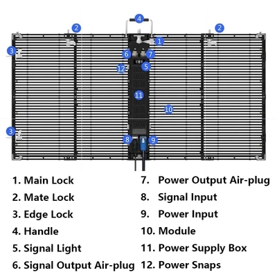 P3.9 P7.8 200W Transparent Glass LED Display Die Casting Cabinet